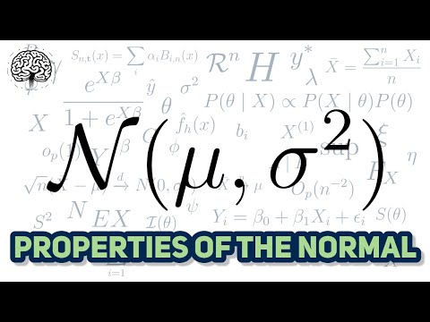 Understand The Normal Distribution and Central Limit Theorem  | VNT #3