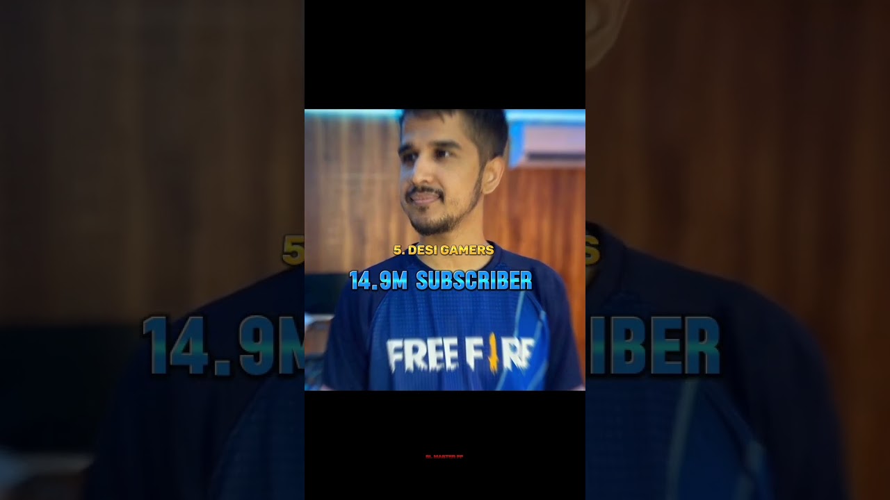 TOP 10 FREE FIRE YOUTUBERS IN INDIA 🇮🇳 #freefire #shorts #shortfeed