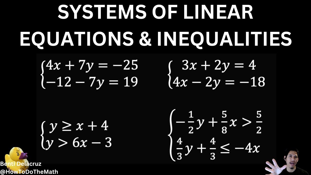 How to Solve Systems of Linear Equations Review | (Unit Practice Test)