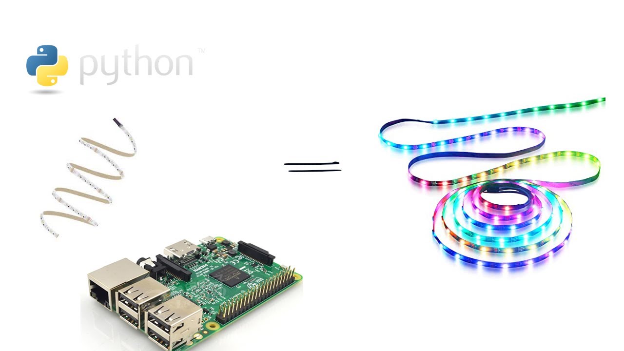 use Python to control WS2812b LED Strips with Raspberry Pi | complete tutorial