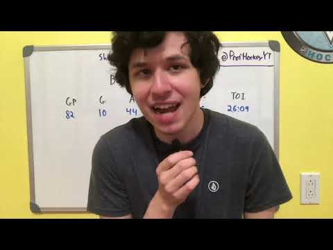 San Jose Sharks Re-Sign Mario Ferraro