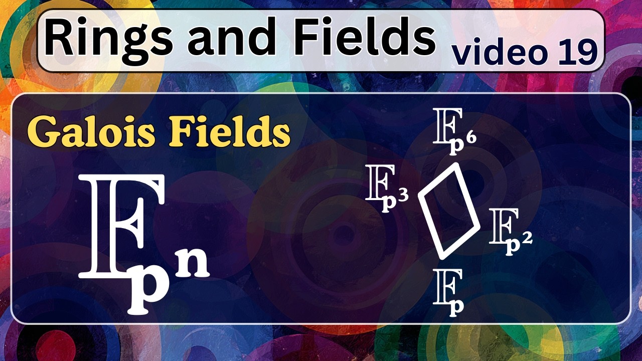 Galois Fields and Uniqueness -- Rings and Fields 19