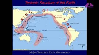 Introduction to Seismic Isolation