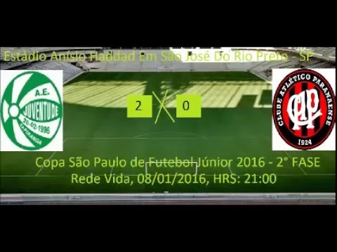 Juventude Rs 2 x 0 Atlético Paranaense COPINHA 2016