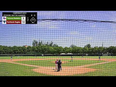 Tozzona Imola VS Fortitudo  UD15