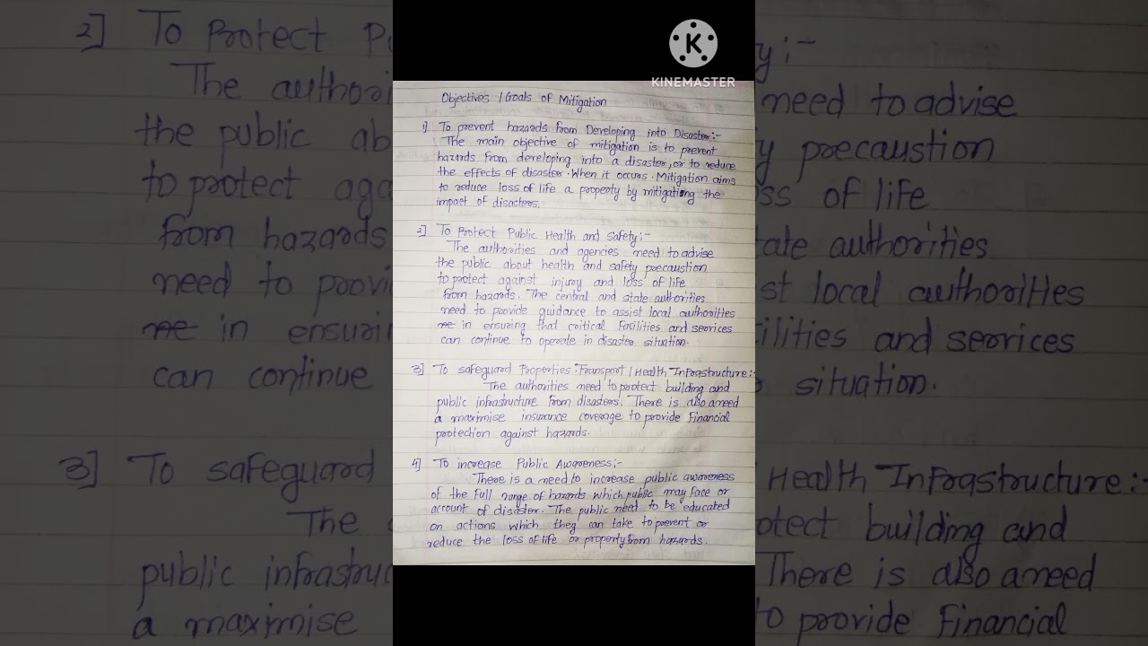 S.Y.Bcom // Sem 3 // Dealing With Disaster & Goals of Mitigation #notes
