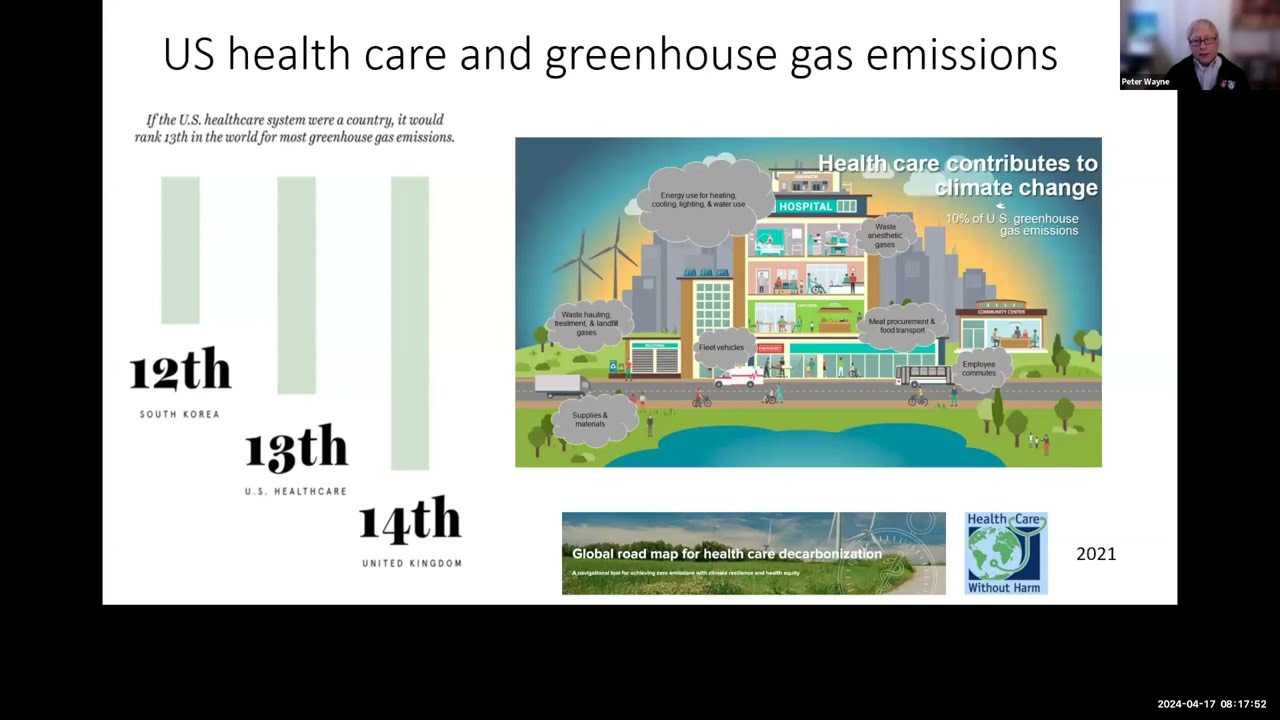 Grand Rounds: Reintegrating Medicine: Nurturing Connections between Personal and Planetary Health