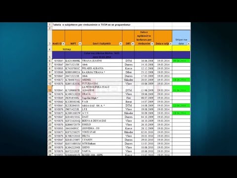 A1 Report - Financat publikojne kompanite qe iu jane shlyer borxhet nga shteti