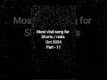 Most Viral Song For Shorts Reels In October 2024 Part 11 Shortsfeed Shorts Song