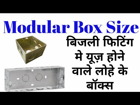 Electronic fitting modular box size