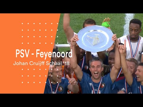 PSV Philips Sports Vereniging Eindhoven 0-0 ( 5-6 ...
