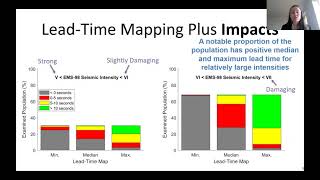EPICentre Seminars - A Decision-Making Methodology for Risk-Informed Earthquake Early Warning