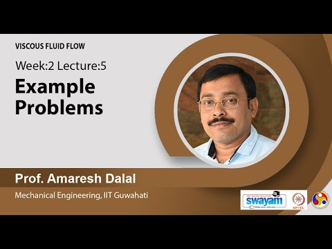 Viscous Fluid Flow Intro Video