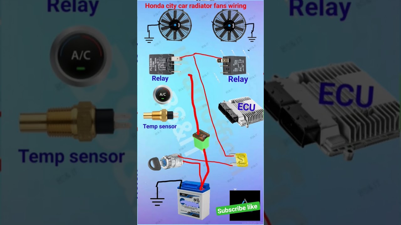 How work radiator fans of Honda city car @#Honda #city #car #radiator #fans #wiring #shorts #video