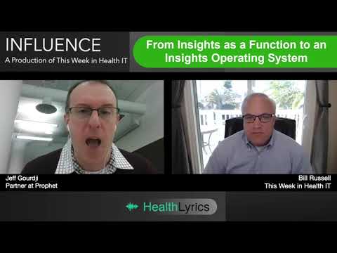 Insights as a Function to an Insights Operating System | Influence