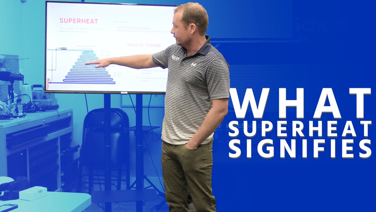 Class - What Superheat Signifies