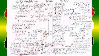 75 √ المحل الإعرابي للجمل الشرطية image