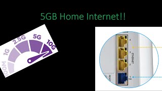 Getting Ready For 5GB Internet with At&t Fiber!