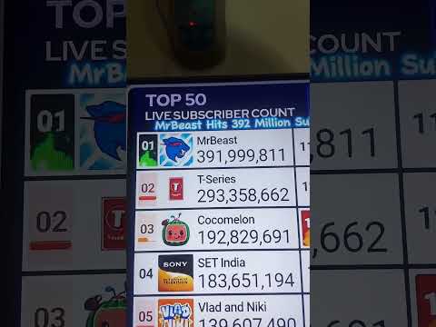 YouTube Thumbnail