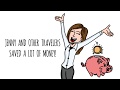 Find Cheap  Flights| Super Cheapest Flights & Las Minute Flights|Very Cheap Flights