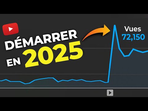 Voici Pourquoi Tu Dois Lancer une Chaîne YouTube en 2023 !