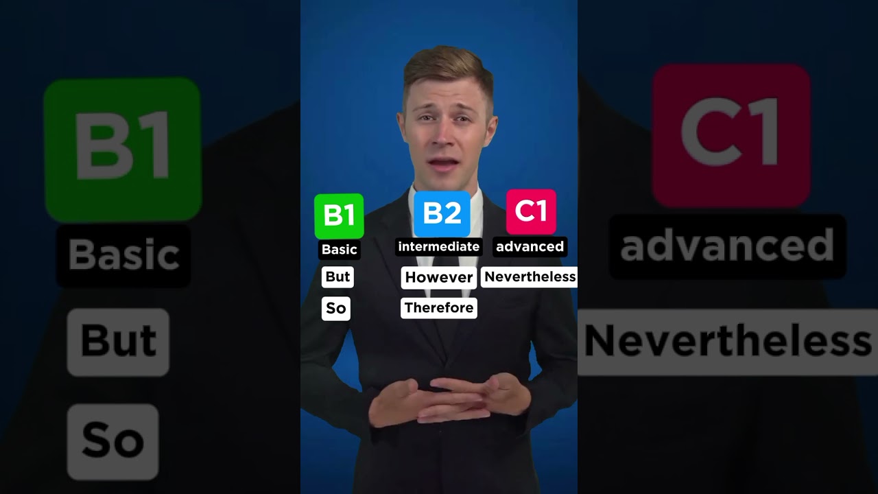 What's your English level? B1, B2, C1 English Vocabulary