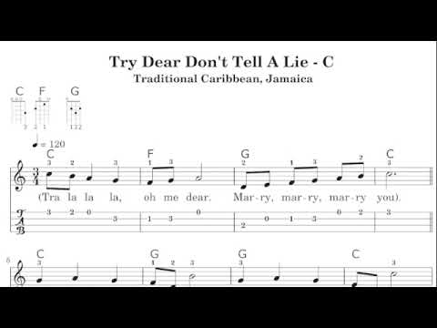 Try dear don't tell a lie - C key - midi of melody