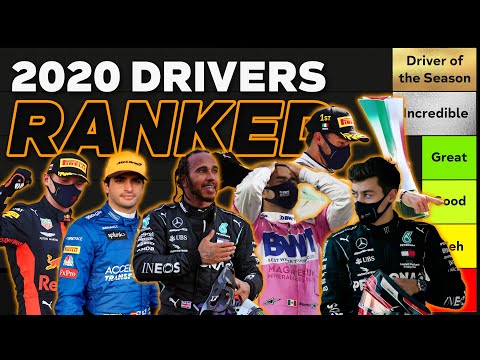 Ranking The F1 Driver Performances | 2020 Season Review