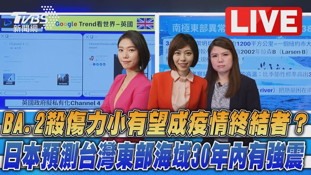 《TVBS國際+談全球》BA.2殺傷力小 有望成疫情終結者?