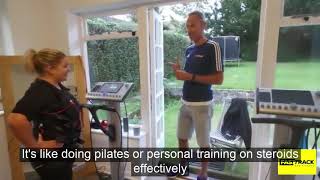 An Introduction to EMS Personal Training &amp; Injury Rehab