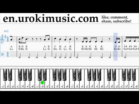Piano lessons (right hand) LSD - Thunderclouds ft. Sia, Diplo, Labrinth Sheet Music Tutorial um-i352