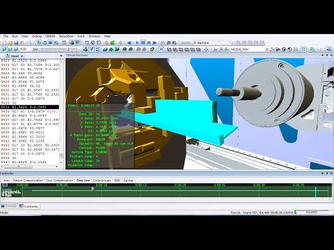 ICAM CNC Post-Processor & Simulator | MODIG HHV Extrusion Mill CNC