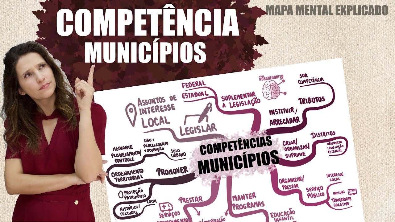 Direito Constitucional - Competência dos Municípios - Mapa mental explicado