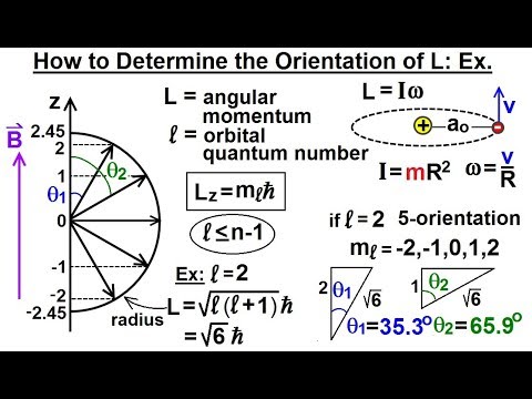 Physics Ch 66 5 Quantum Mechanics The Hydrogen Atom 1 of 78 The Rutherford Experiment