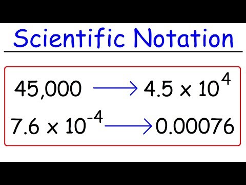Scientific Notation - Fast Review! Video