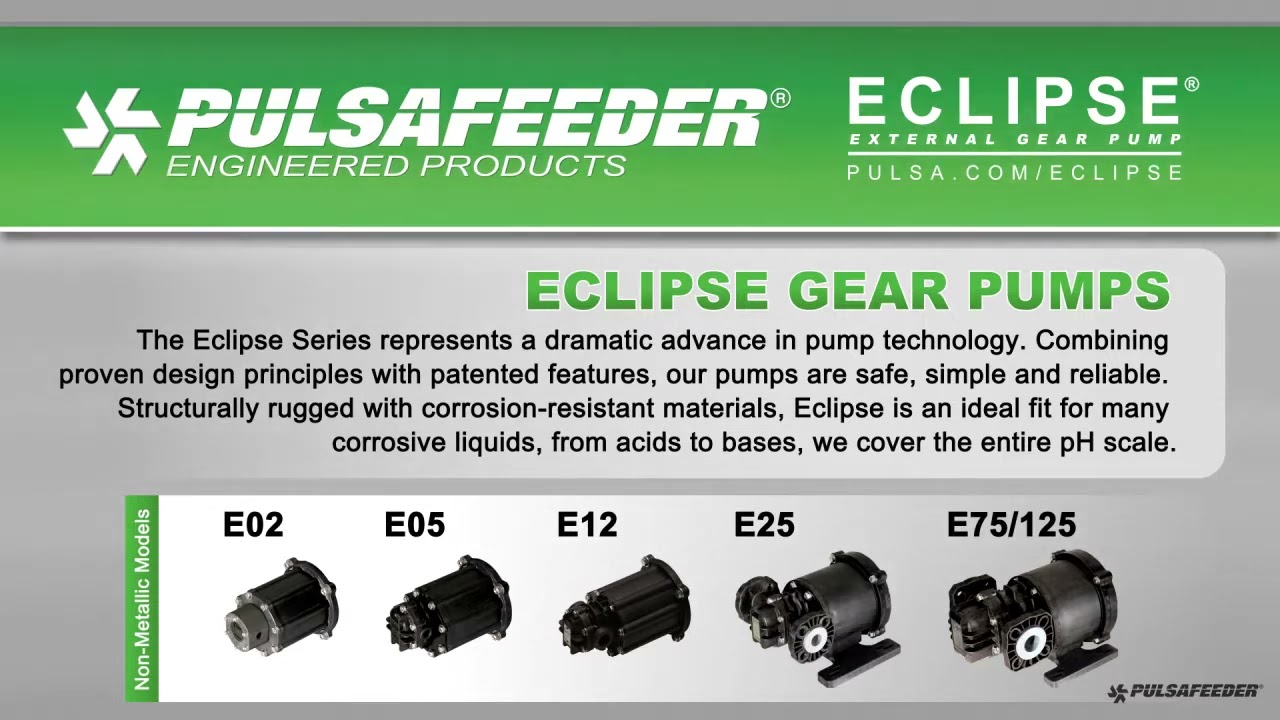 Eclipse Rotary Gear Series
