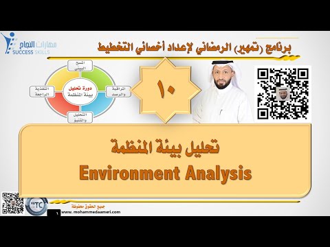 تحليل بيئة المنظمة Environment Analysis مع د. محمد العامري