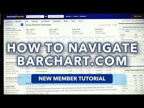 How to Navigate Market Data: A Beginner’s Guide to Barchart.com