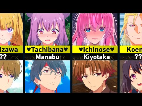 Who Loves Who in Classroom of the Elite