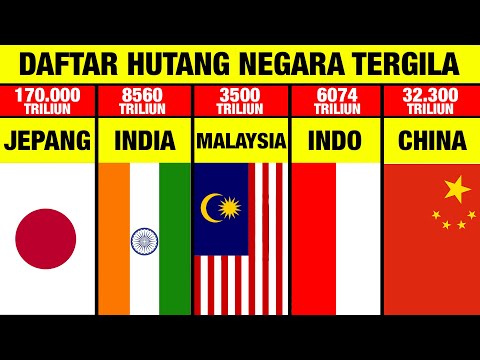 , title : 'Urutan Hutang Negara Terbesar Namun Mengapa Hanya Malaysia yang Terancam Bangkrut?'