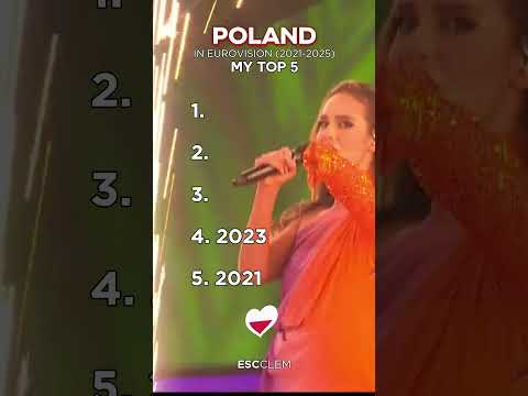 📊🇵🇱 Poland at Eurovision (2021–2025) | My Top 5