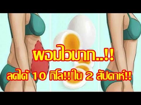 หน้าอกพลาสติกฮอลลีวู้ด เสริมจิต