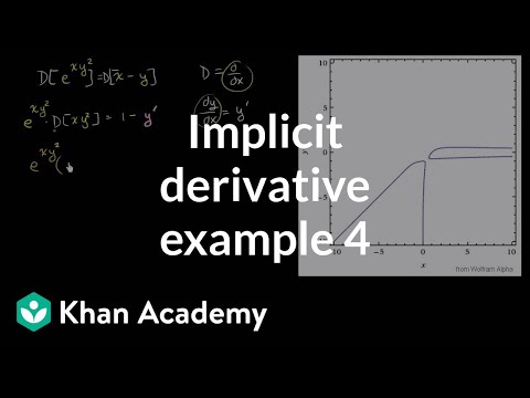 Implicit Differentiation Advanced Example Video Khan Academy