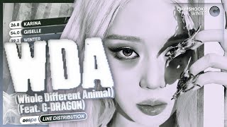 Download lagu aespa (Feat. G-DRAGON) - WDA (Whole Different Animal) (Line Distribution) mp3