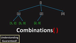 YouTube video 'Can You Generate Combinations? (LeetCode 77: Combinations)'