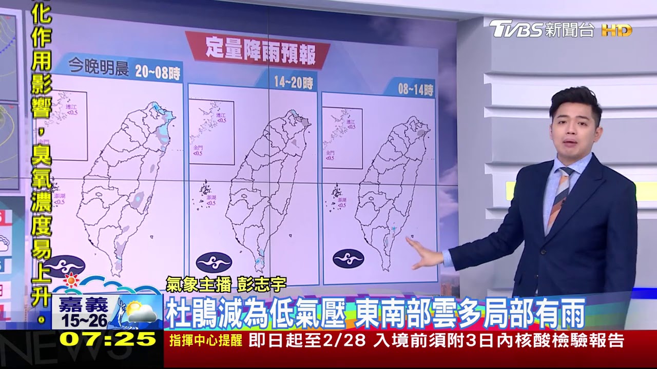 東北季風微增強!北東雲增偶雨 中南部日夜溫差大