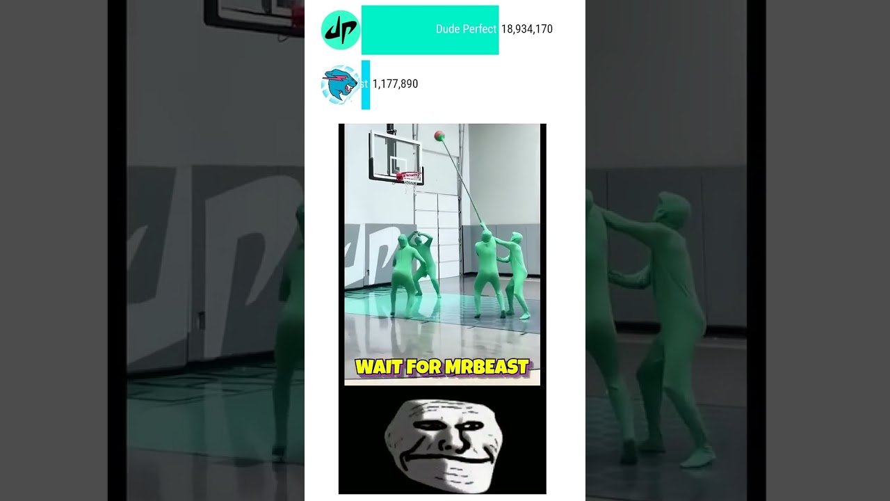 Chad MrBeast vs Dude Perfect #shorts