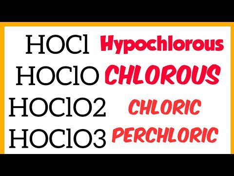 Hypochlorous | Chlorous | Chloric | Perchloric acids #oxy_acids_of_chlorine