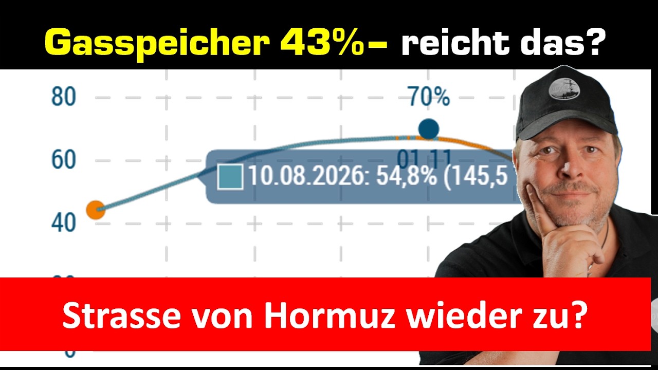 Gasspeicherstand 43%+++"EU gerät in Panik"+++Reicht es für den Winter?