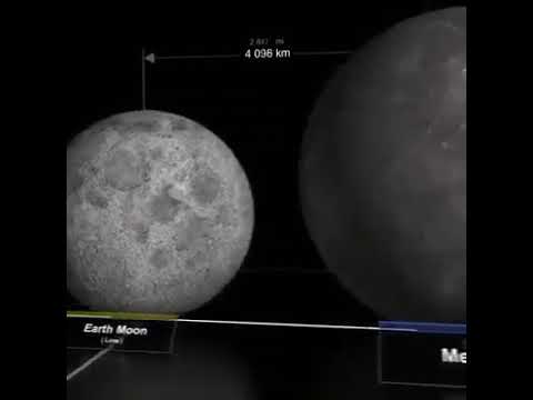 Radius of earth and other planets and stars radius